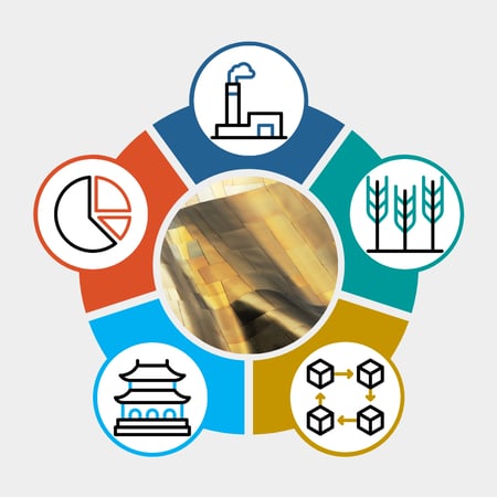 alloy pentagon 8 alloy pentagon 8