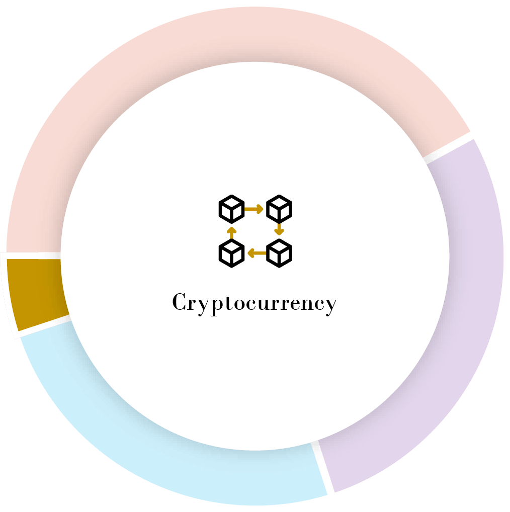 Cryptocurrency